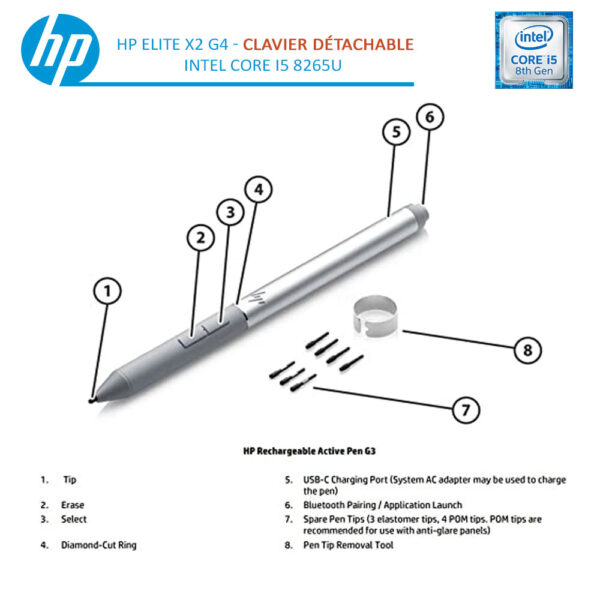 HP Elite X2 9 TOGO INFORMATIQUE